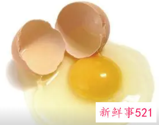 吃生鸡蛋能提高性功能吗