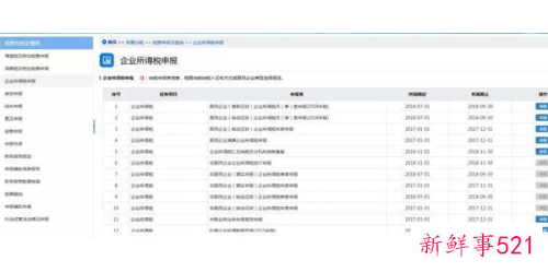 企业所得税应该如何申报