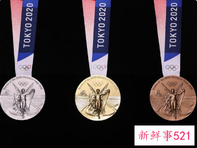 盘点奥运史上含金量最高的奥运金牌