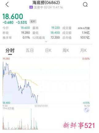 海底捞紧急回应给顾客贴标签