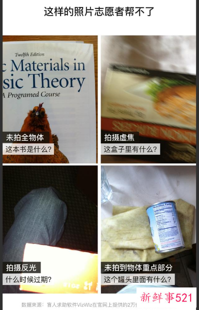 国际盲人节是几月几日