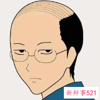 人体健康的知识