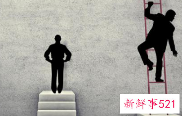 职场上领导的心腹