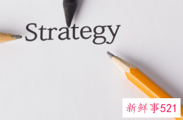 撰写个人能力提升计划