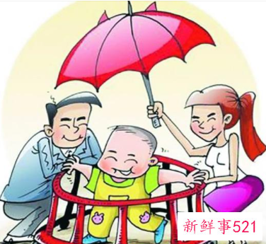 监护人关系证明怎么开