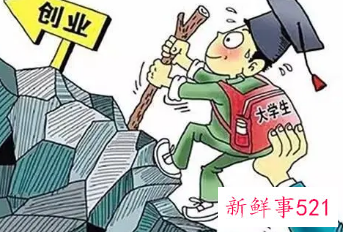 广州应届生创业补贴什么时候发