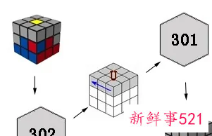 三阶魔方公式新手入门