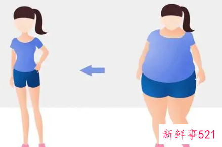 人瘦下来身体会有什么改变