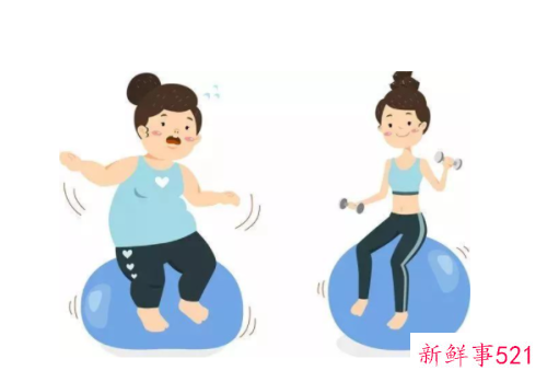 金牛座MM快速瘦身法