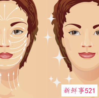 医美最安全的除皱方法是什么