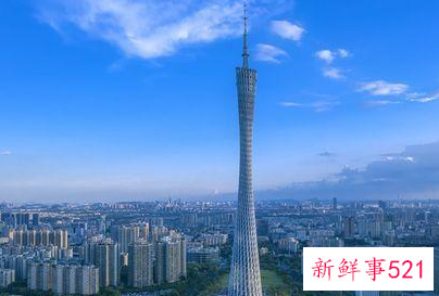 哪些城市适合打拼又适合生活