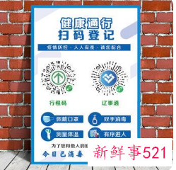 代表人大提出健康码全国“一码通行”