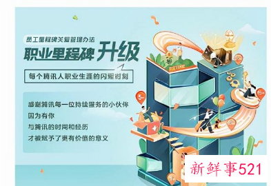 腾讯员工福利再升级什么情况