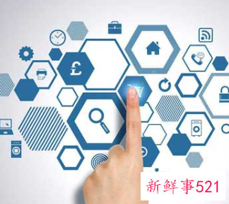 管理技巧有哪些方面