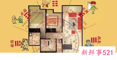 客厅的财位在什么位置图片