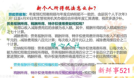 个税退税一般要多久才能到账