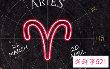 星座是怎么研究出来的