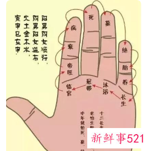 算命的说老公有二婚命