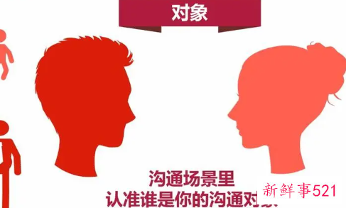 有哪些十大沟通法