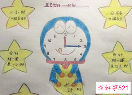 时间作息表手抄报