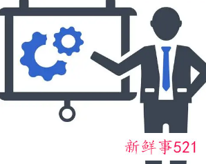 如何营销产品和服务