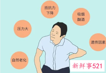 亚健康状态不会危害人体健康