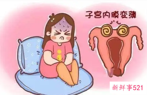 子宫内膜有什么好办法治疗