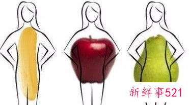 怎么学会穿衣打扮