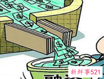 什么是融资融券业务