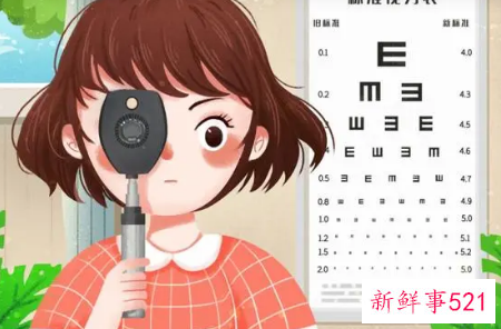 如何让视力恢复正常