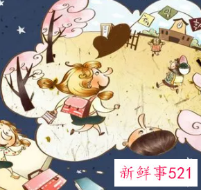 梦与脏腑的关系