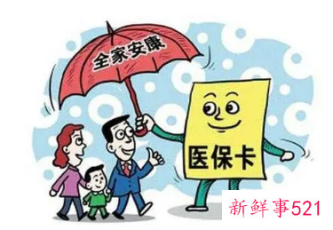 医保报销比例2021