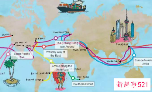 如何选择旅游方式