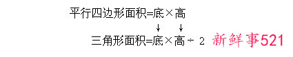 三角形面积公式怎么推导出来的