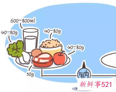 梦见怀孕6个月饮食