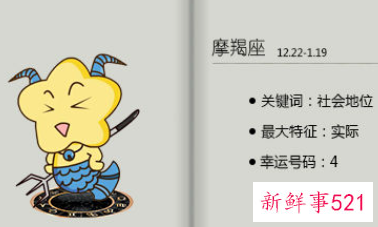 最爱双鱼女的星座