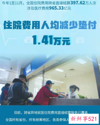 医保跨省结算如何办理