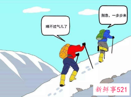 高原反应的症状有哪些