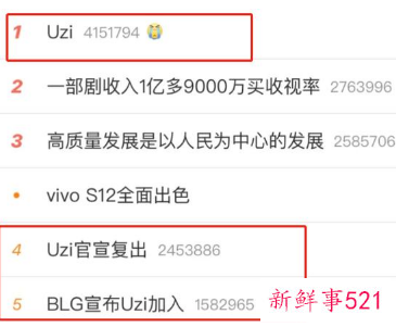 uzi为什么被吹得这么火