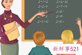 班主任对学生成绩的评价