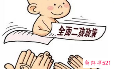 北京生育津贴领取新政策