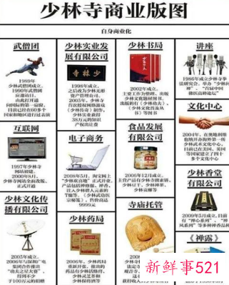 河南少林寺花4.52亿在郑州买地