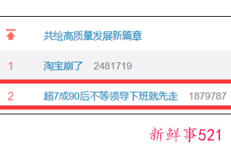 超7成90后不等领导下班就先走，你按时下班了吗？