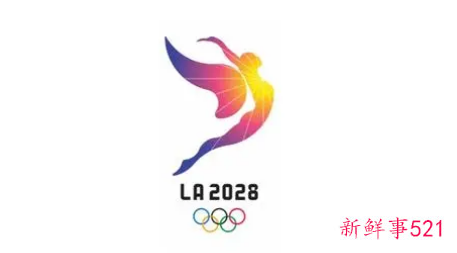 奥运会在哪里举办