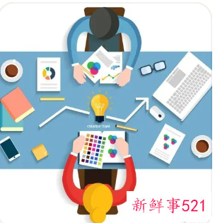 企划部有哪些岗位