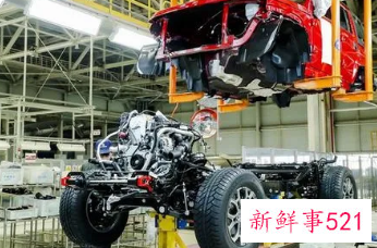 上海汽车产业停工停产或将成“常态”