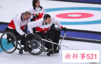 2022冬残奥会项目有几个