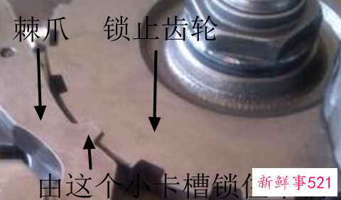 自动挡挡位图解位图片