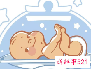 孩子早产几个月能存活