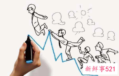 4个关键点烧热你的职场温度